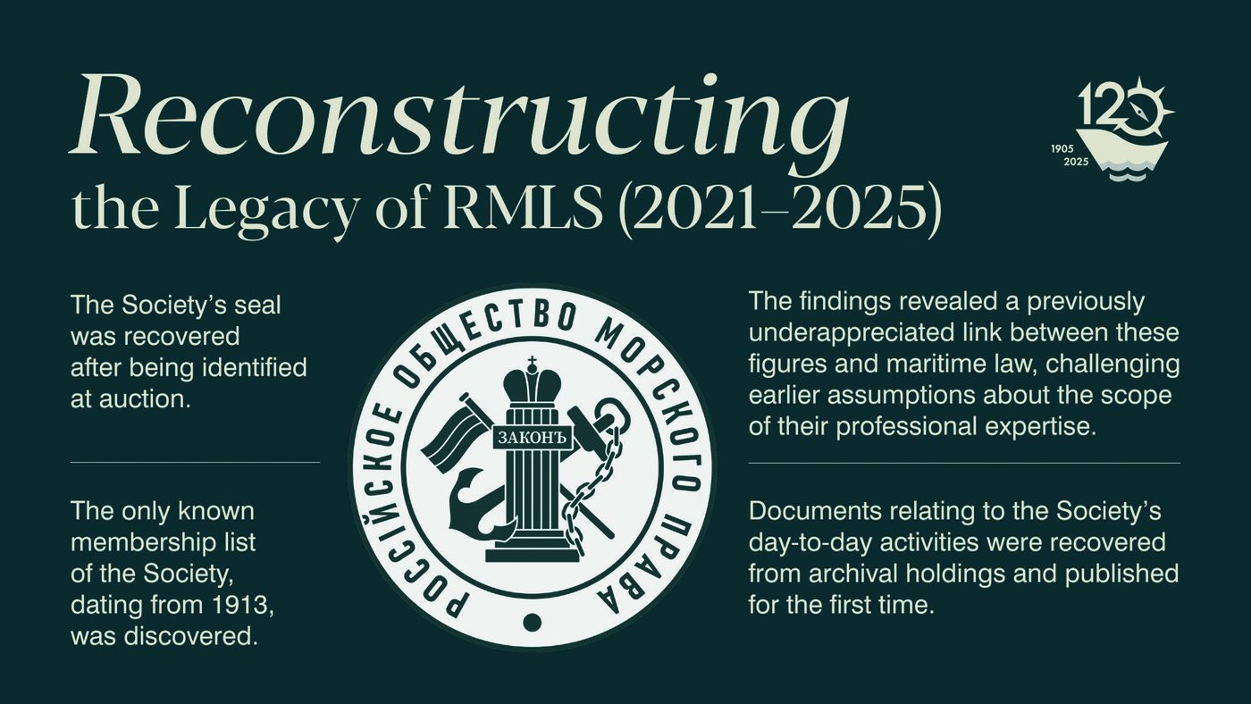 Illustration from the Maritime Law journal 4/2025, p. 16